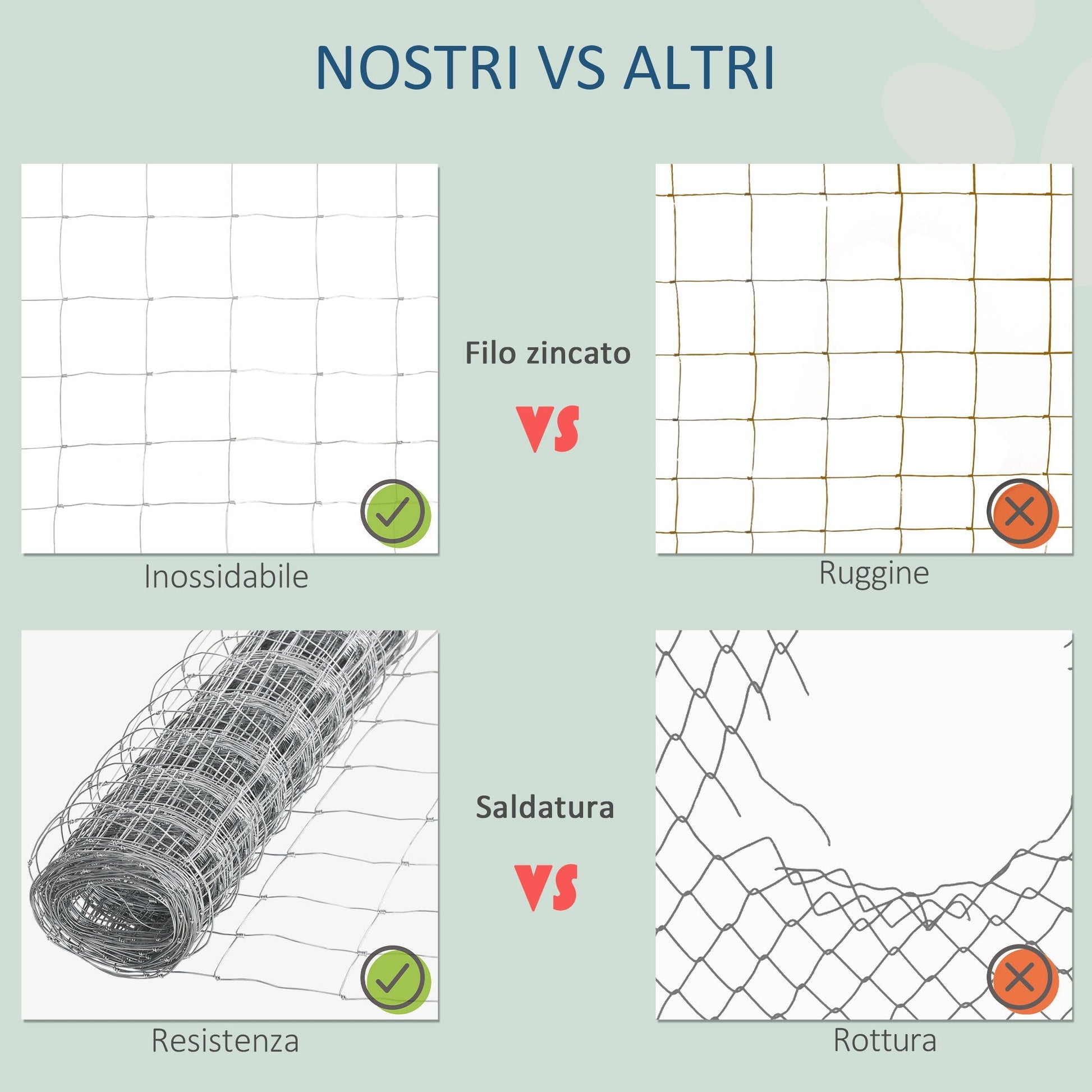 Pawhut network roll for galvanized metal fence from 26.1m, height 1.2m, silver - Borgè