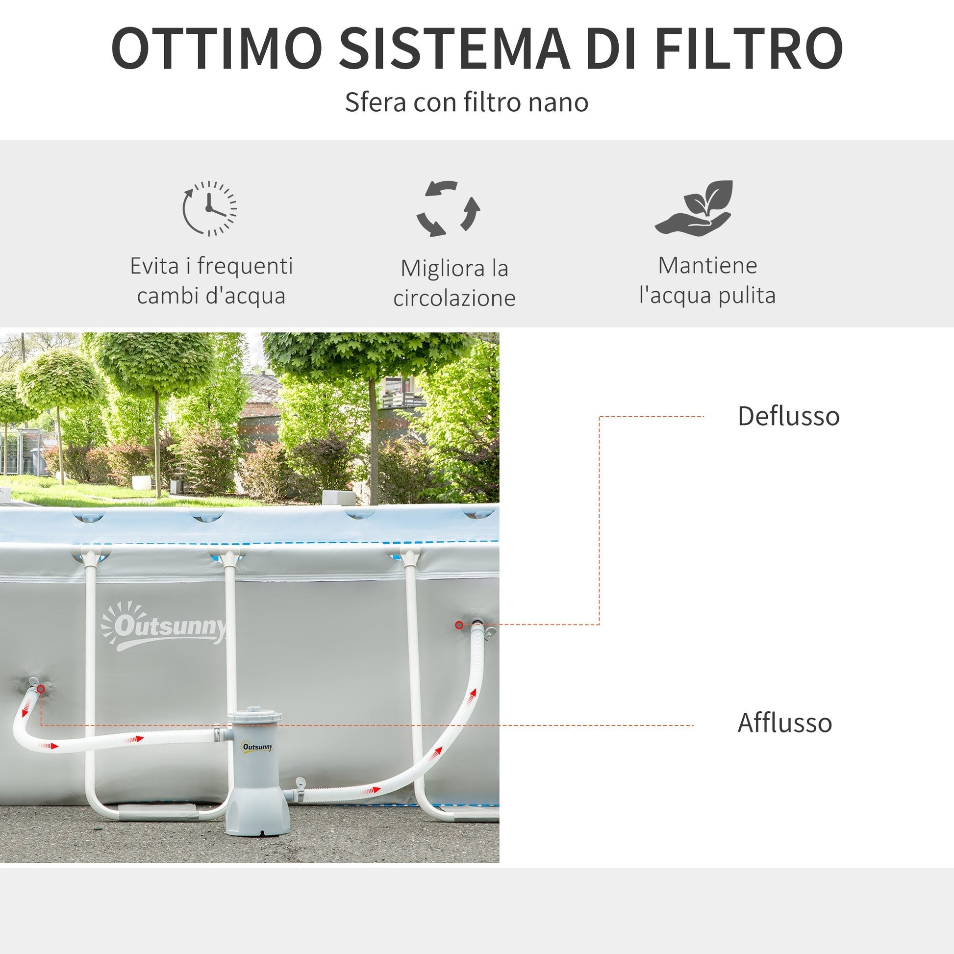 Outsunny Rectangular Southern Pool With Filter Pump and Scaletta, 440x240x122cm - Borgè