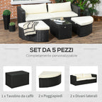 Garden Lounge Set with 2 Chairs and 2 Footstools in PE Rattan, Glass Coffee Table, Black - Borge' Group Limited