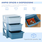 Colored plastic chest of bedroom with 3 drawers 37x37x56.5cm blue - Borgè