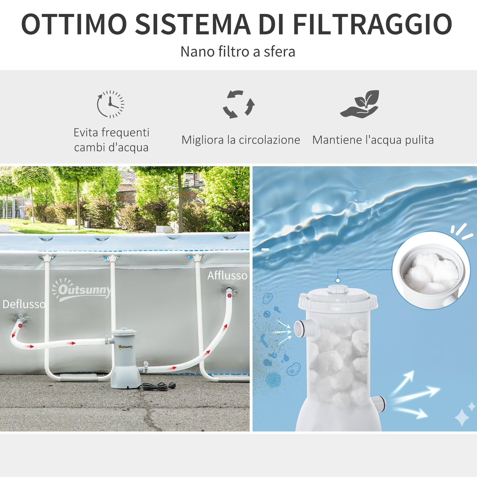 Above Ground Pool in Steel and Reinforced PVC with Filter, 580x310x122cm, Light Grey - Borge' Group Limited