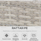 Outdoor Garden Set, Garden Lounge, Outdoor Sofa Set with Garden Table, Grey Rattan Garden Furniture - Borge' Group Limited