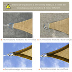 4 x 6m PE Rectangular Sun Shade Sail Awning UV Protection Sun Shade Sail, Yellow - Borge' Group Limited