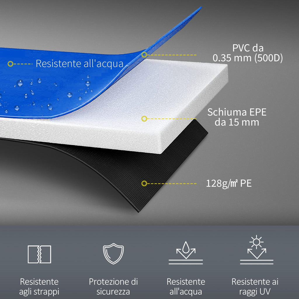 Padded Cover Board for Trampoline (Ø244cm) - Borge' Group Limited