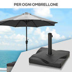 20kg Plastic Umbrella Base for 32-38-48mm Poles, 41.5x41.5x35cm - Borge' Group Limited