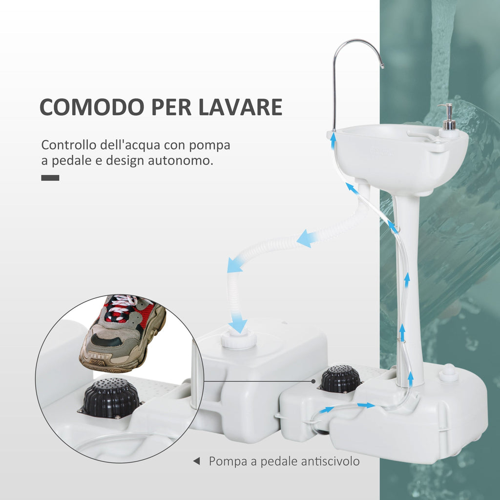 Portable Camping Sink/Basin - Borge' Group Limited