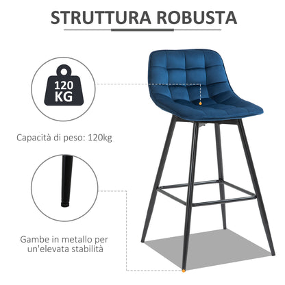 Set of 2 Bar Stools with Backrest and Footrest, Nordic Style High Upholstered Chairs in Metal and Velvet, Blue, 45x47x88cm - Borgè