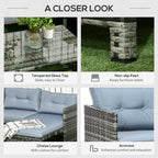 Garden Lounge Set with Sofa, Chaise Longue and Coffee Table in PE Rattan with Cushions, Grey - Borge' Group Limited