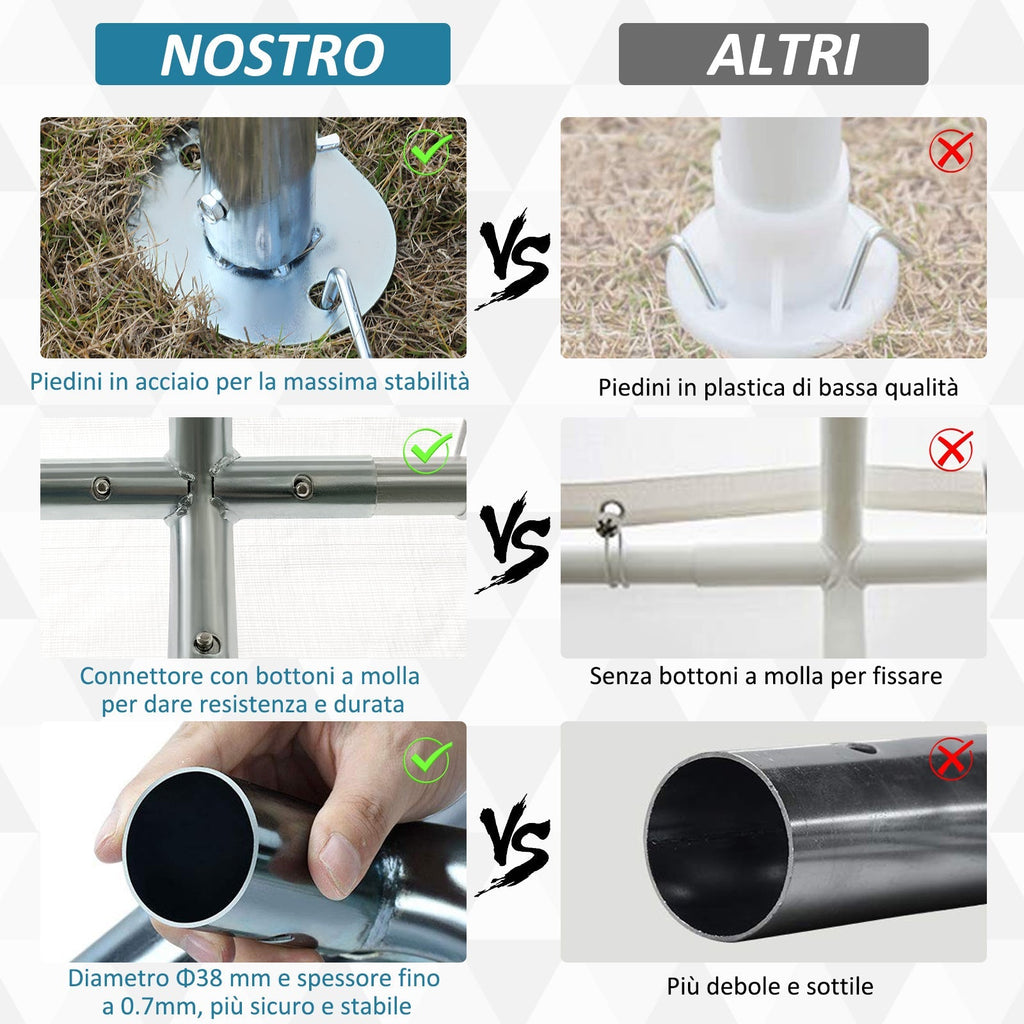 ARMENIA | Portable Garage 4x4m with UV, Rain and Wind Proof Canopy for Vehicles, Weddings and Parties - White - Borge' Group Limited