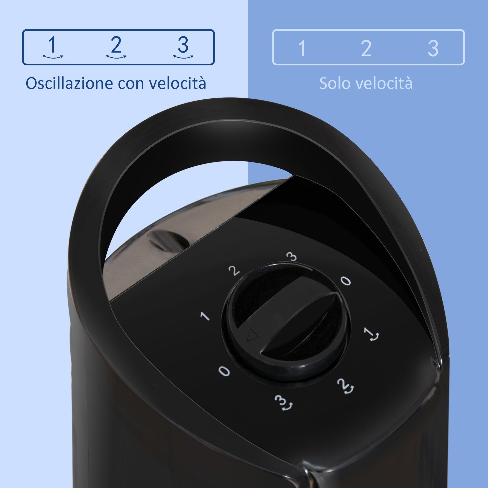 Column 3 -speed ventilator with 70 Â° oscillation, round flat and transport handle, 50W power, Ñ„20x78.5cm black - Borgè