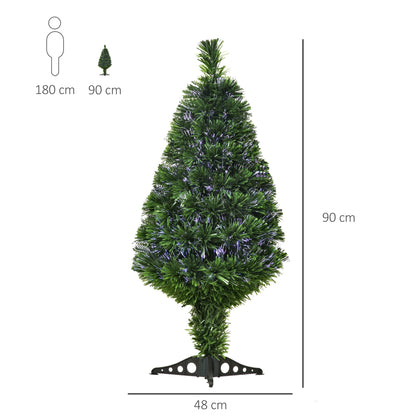 Artificial Christmas tree with 90 pvc branches and 90cm optical fiber, green - Borgè