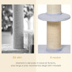 Cat Scratching Post with Bed, Plush Cover and Sisal Pole, 45x45x91cm, Blue - Borge' Group Limited