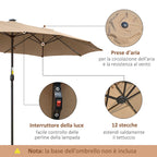 Double Garden Umbrella |  4.5m with 48 LED lights and Crank - Borge' Group Limited